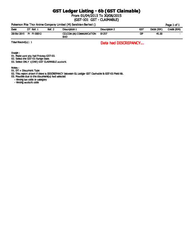 Cross check GST Ledger with GST 03 6b